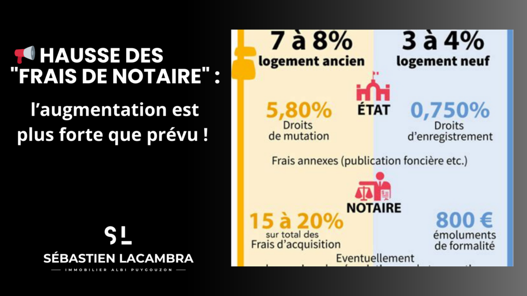 Hausse des "frais de notaire" : une augmentation plus forte que prévu !