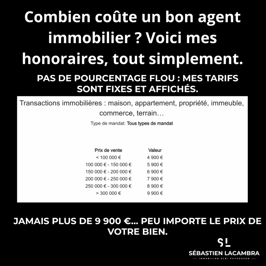 Jamais plus de 9 900 €… peu importe le prix de votre bien.