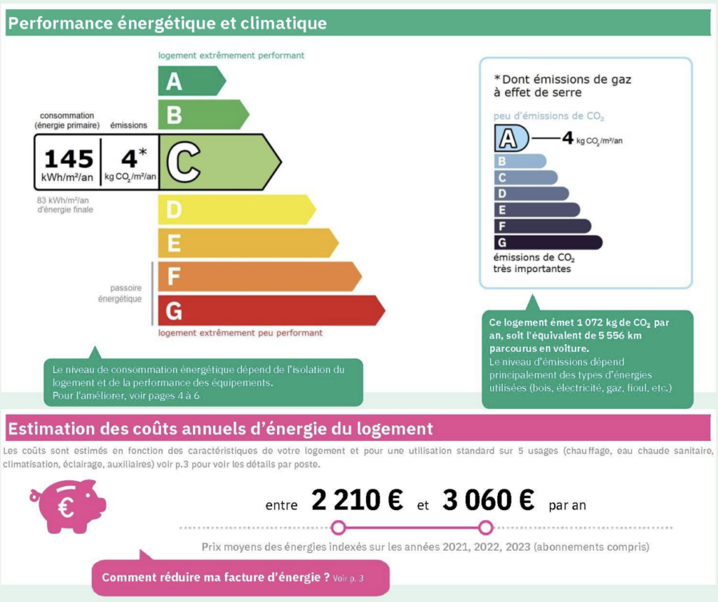 Maison de caractère rénovée – 233 m² habitables – Double habitation indépendante – Jardin intime d'environ 500 m²